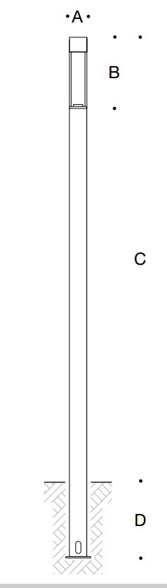 DLC005A